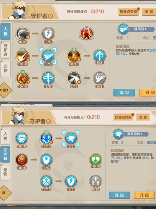 dnf守护者二觉，dnf守护者二觉是什么时候-第2张图片-南方游戏