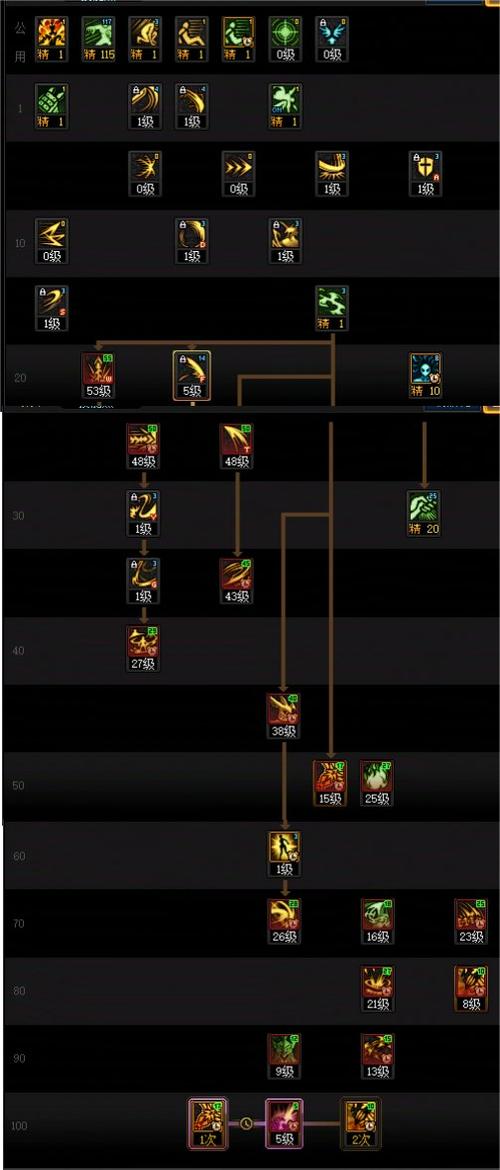 dnf85版本剑神刷图加点，dnf剑神85史诗套选取-第4张图片-南方游戏