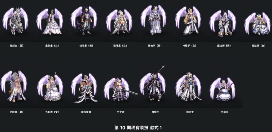 dnf天空套多少钱？dnf天空套多少钱一套-第2张图片-南方游戏