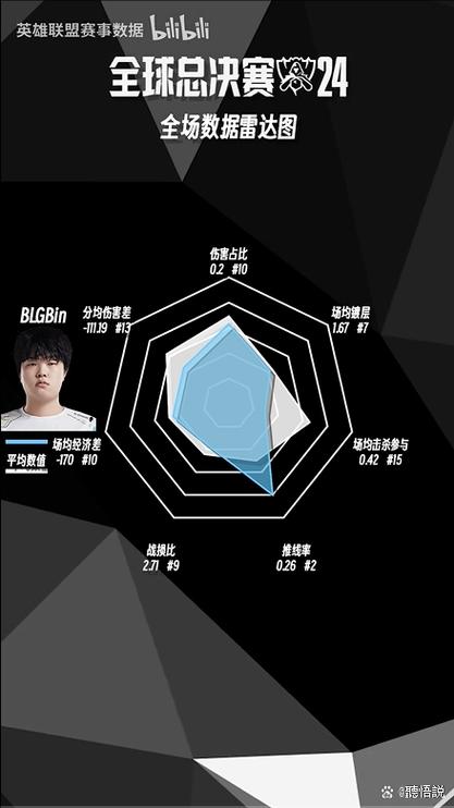 loliem、loliem是什么比赛-第3张图片-南方游戏