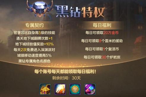 dnf遗忘之契约/dnf2021遗忘之地-第5张图片-南方游戏