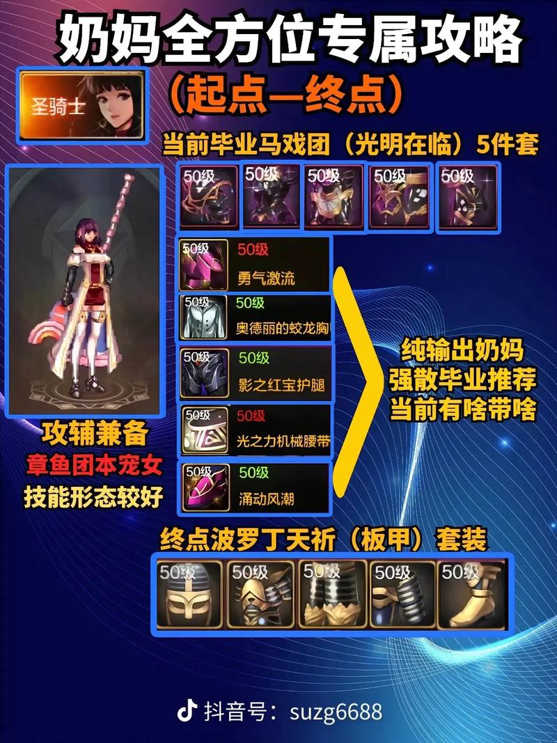 dnf推荐地下城，dnf推荐地下城任务怎么做-第3张图片-南方游戏