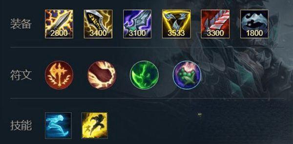 英雄联盟蛮王出装、英雄联盟蛮王出装2024最新-第5张图片-南方游戏