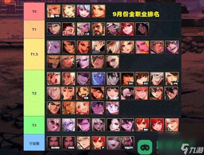 dnf全职业觉醒？dnf全职业觉醒图-第3张图片-南方游戏