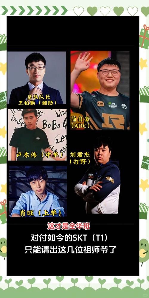 英雄联盟皇族？英雄联盟皇族成员有哪些-第2张图片-南方游戏