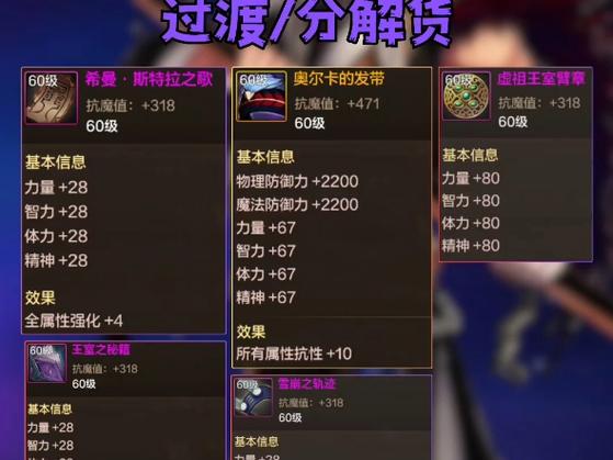 dnf死亡舞步-dnf死亡舞步属性-第4张图片-南方游戏