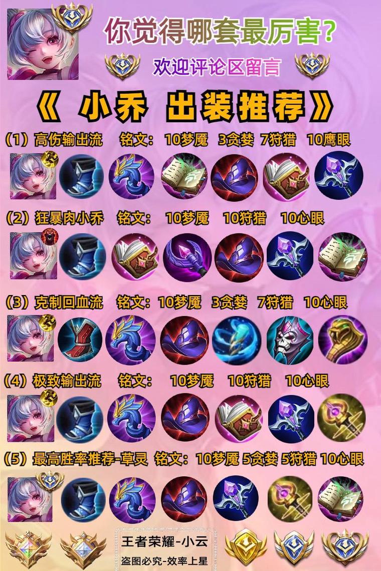 王者荣耀小乔、王者荣耀小乔台词-第2张图片-南方游戏