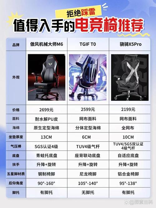 英雄联盟大脚盒子-lol大脚-第5张图片-南方游戏