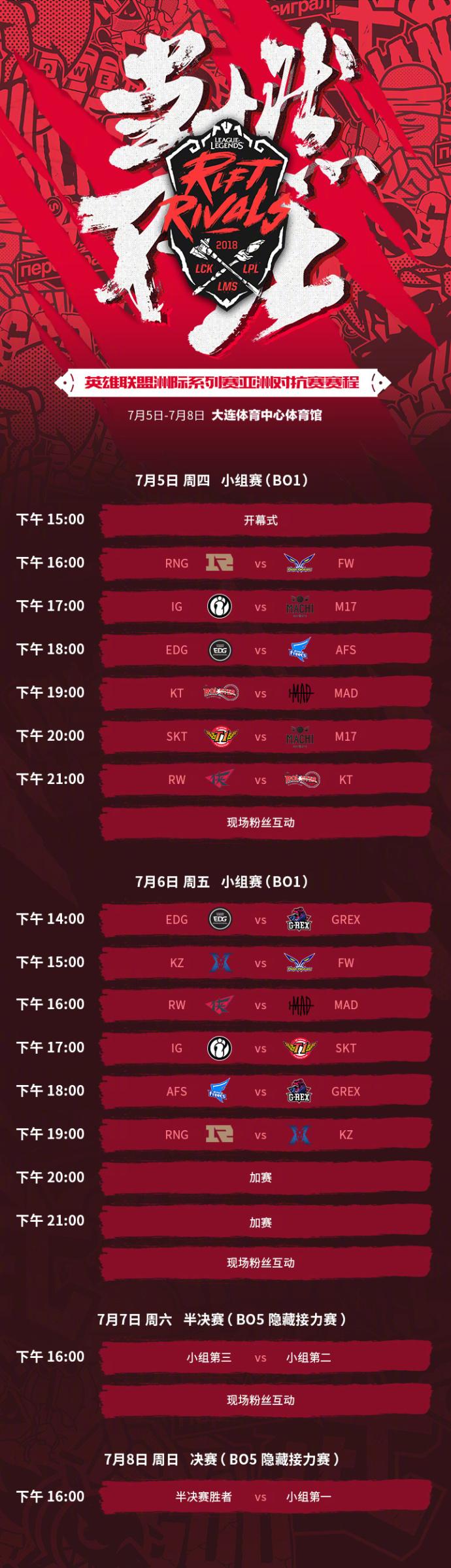 2017lol洲际赛、2017lol洲际赛决赛全程视频-第2张图片-南方游戏