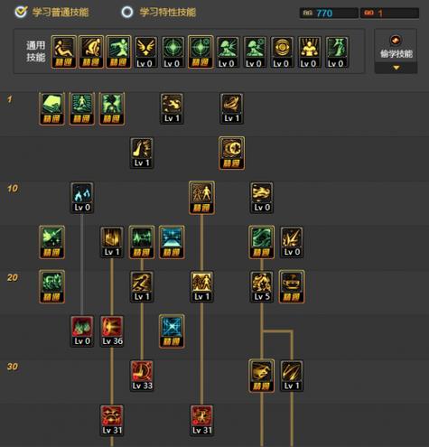 dnf男法师加点、dnf男法师装备搭配-第3张图片-南方游戏