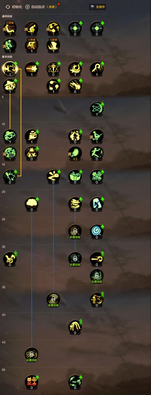 dnf男法师加点、dnf男法师装备搭配-第4张图片-南方游戏