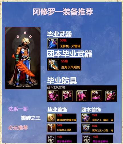 dnf哪个职业好玩，dnf什么职业好玩儿-第4张图片-南方游戏