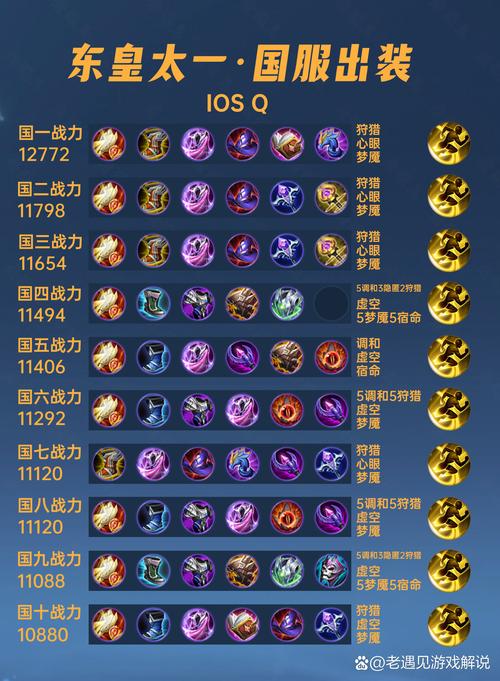 王者荣耀S25更新内容，王者荣耀s25更新内容是什么-第2张图片-南方游戏