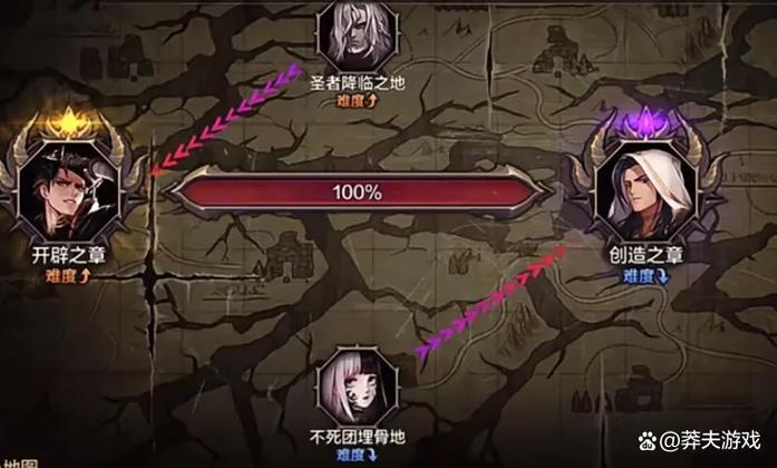 dnf人偶师，dnf人偶师怎么快速满级-第3张图片-南方游戏