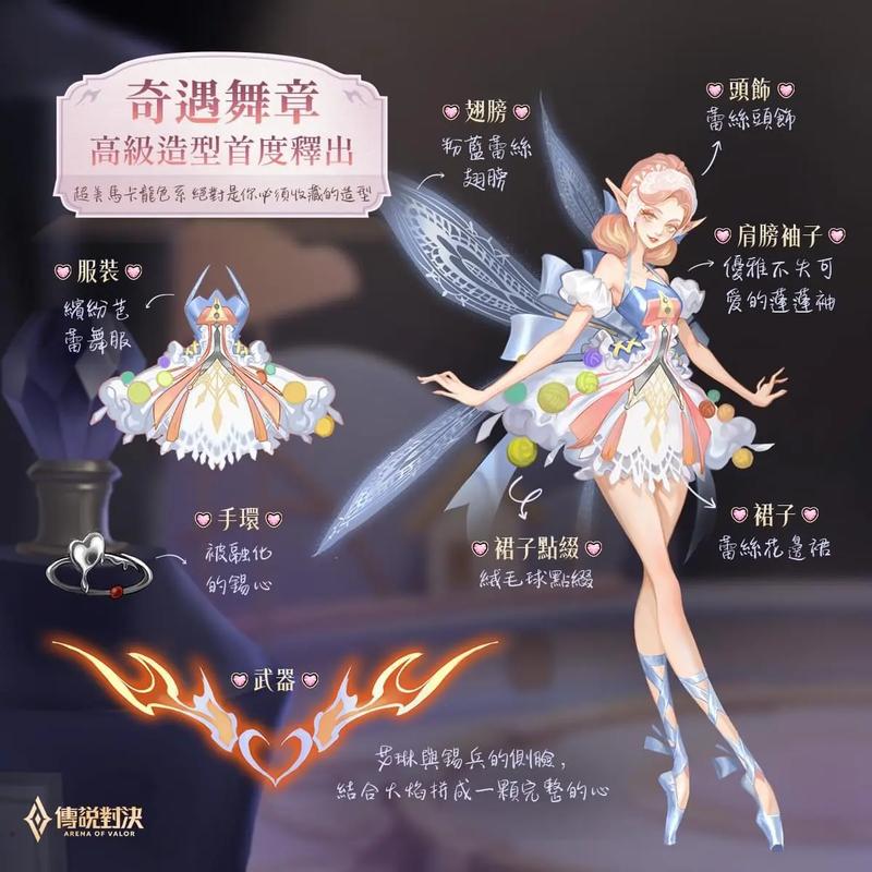 2021王者艾琳获得方式？王者艾琳如何获得-第5张图片-南方游戏