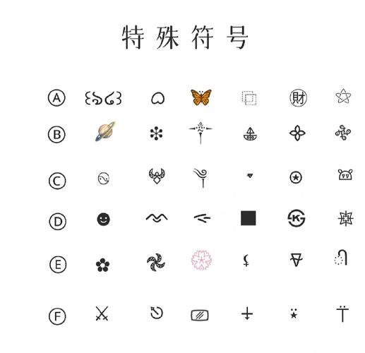 王者荣耀名字稀有漂亮符号，王者荣耀名字稀有漂亮符号方框里带字-第6张图片-南方游戏