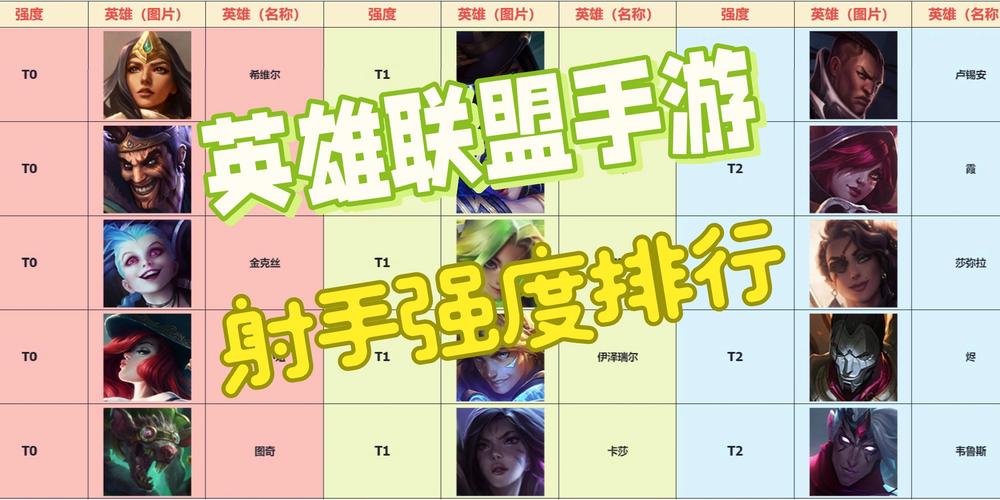 多玩lol战斗力/lol战斗力有什么用-第5张图片-南方游戏