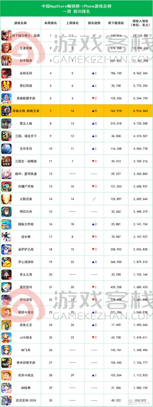 地下城与西游记？dnf与西游记-第7张图片-南方游戏