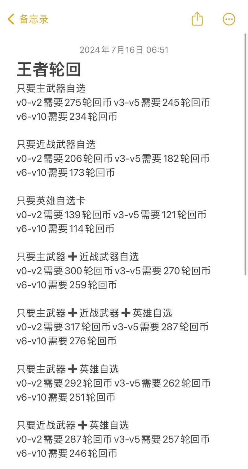穿越火线王者的轮回/穿越火线王者轮回入口-第4张图片-南方游戏