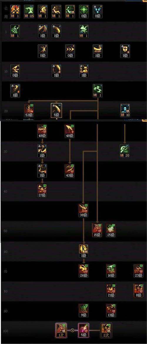 dnf86加点模拟器-dnf加点模拟器安卓-第2张图片-南方游戏