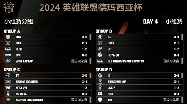 wcg2013中国区总决赛lol？13年wcg冠军-第6张图片-南方游戏