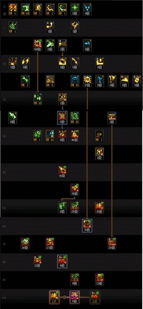 dnf机械师刷图加点/dnf机械师刷图加点男-第3张图片-南方游戏