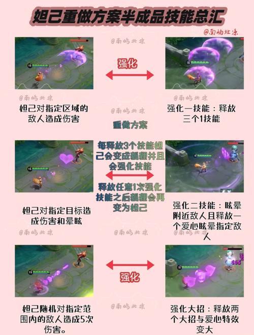 王者荣耀妲己/王者荣耀妲己照片-第3张图片-南方游戏