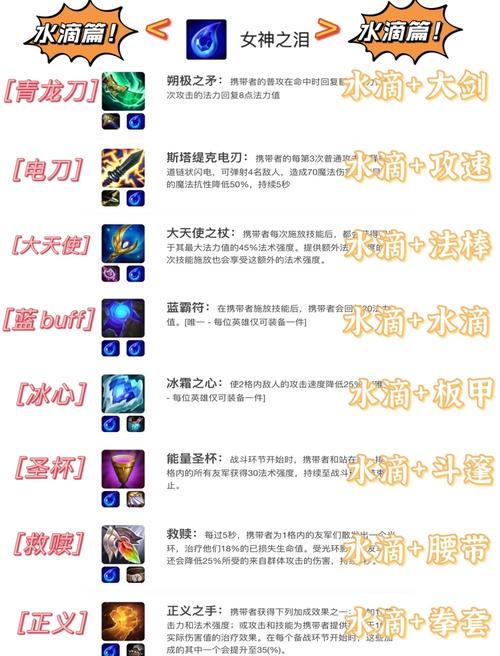 网游之王者世界，网游之王者重生-第4张图片-南方游戏