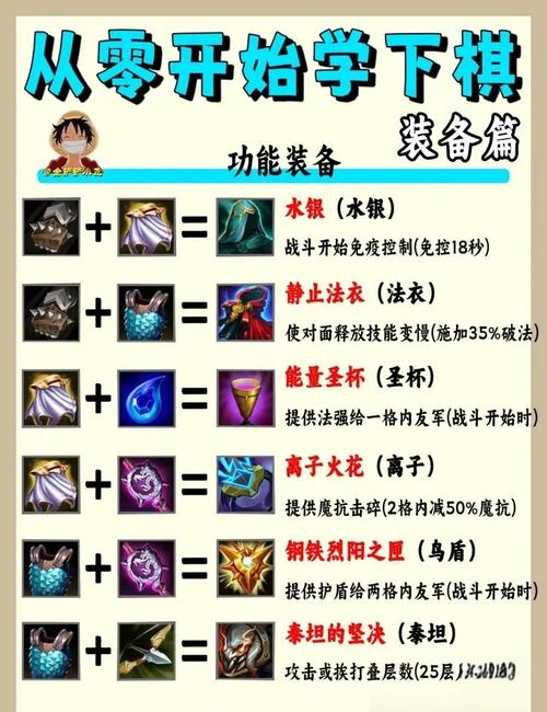 网游之王者世界，网游之王者重生-第5张图片-南方游戏