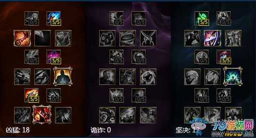 lol猴子攻略-英雄联盟猴子怎么出装最厉害-第4张图片-南方游戏