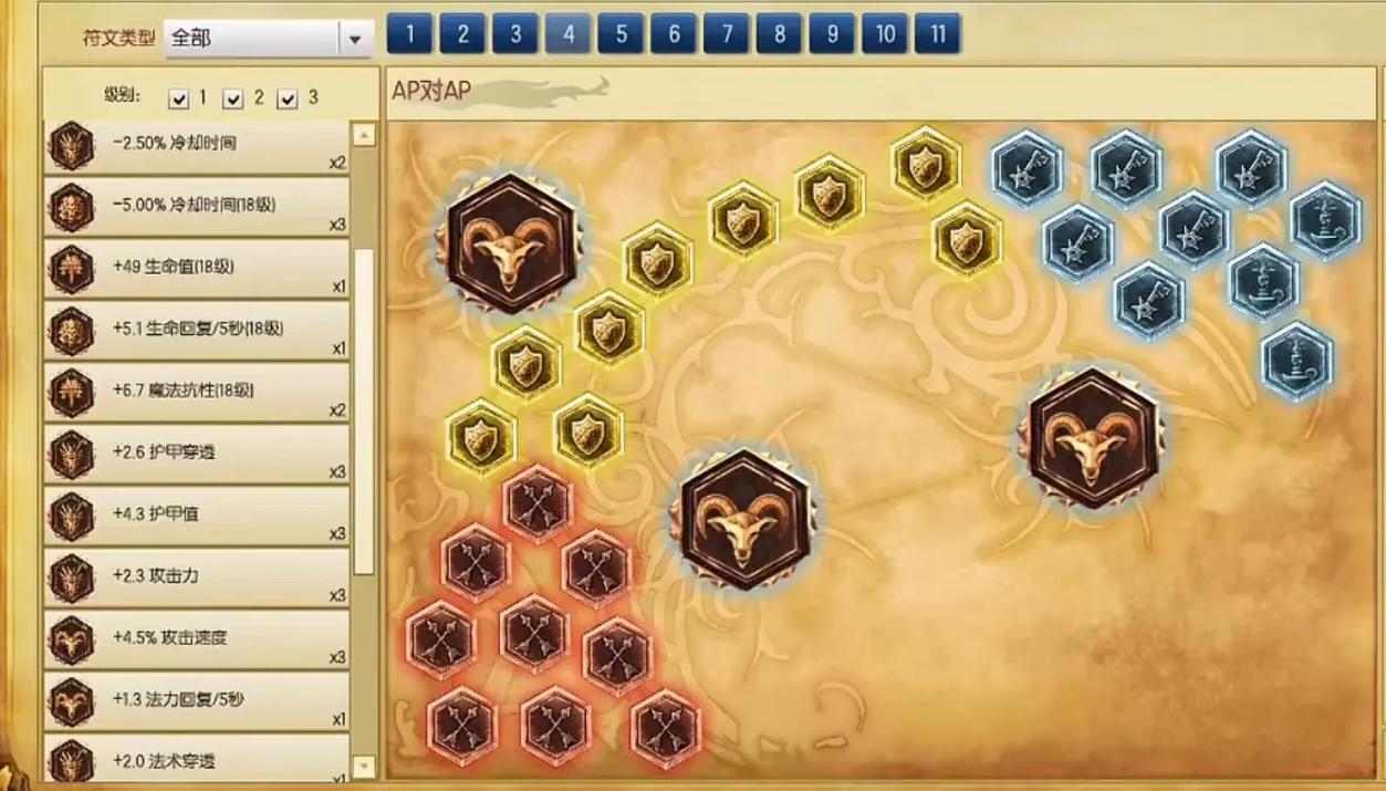 英雄联盟符文大礼包、2020英雄联盟符文详解-第2张图片-南方游戏