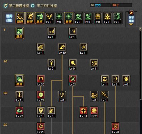 dnf天启者刷图加点、地下城天启者刷图加点-第2张图片-南方游戏