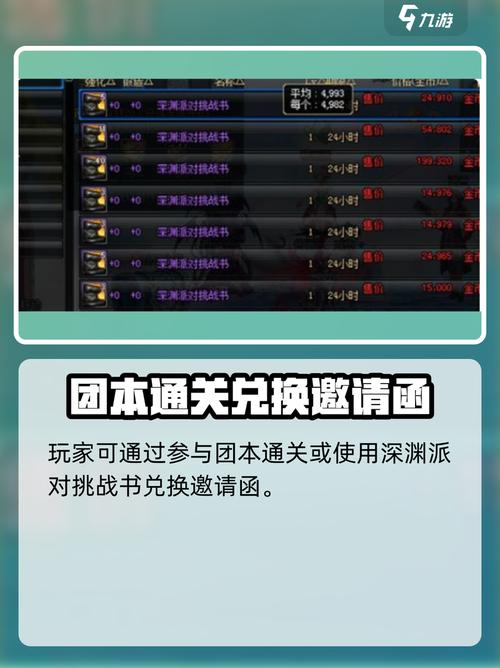 dnf深渊派对邀请函，dnf深渊派对邀请函怎么换新的-第2张图片-南方游戏