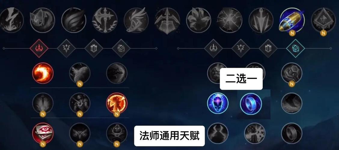 最新lol天赋加点/最新lol天赋加点推荐-第3张图片-南方游戏