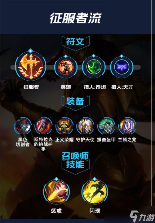 英雄联盟皇子出装/英雄联盟皇子出装2024最新-第4张图片-南方游戏