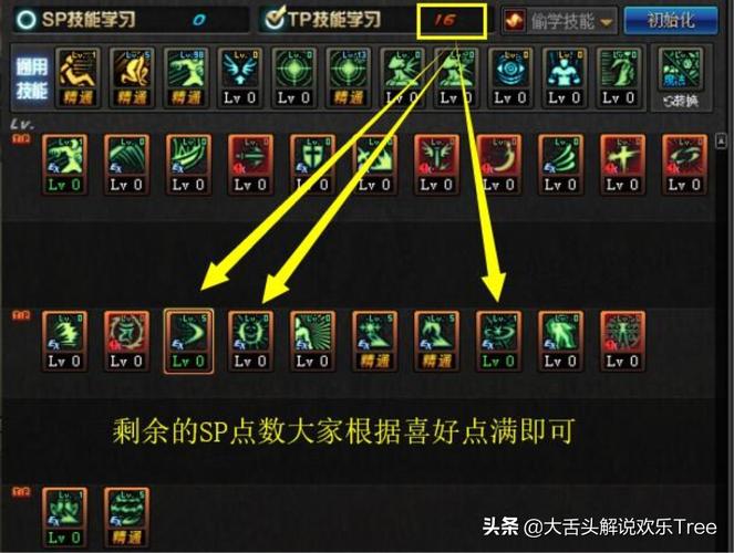 dnftp点-dnftp点有什么用-第3张图片-南方游戏