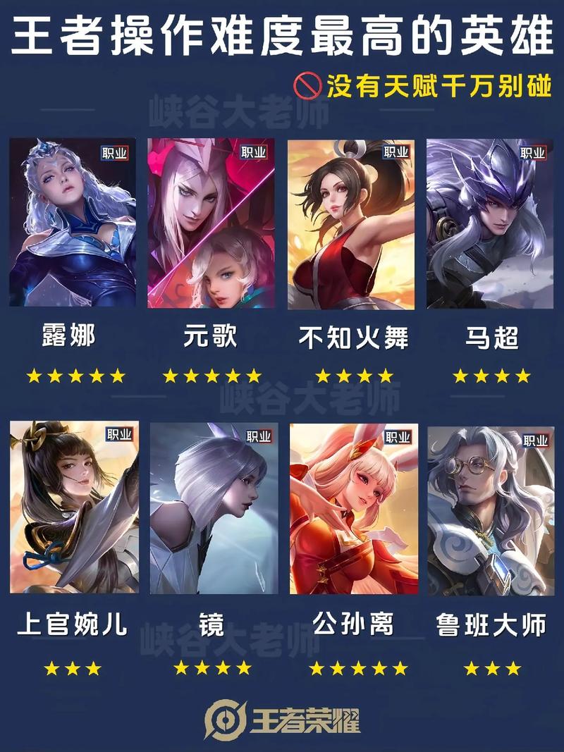 王者荣耀上官婉儿棵图/王者荣耀上官婉儿棵图 cos-第3张图片-南方游戏