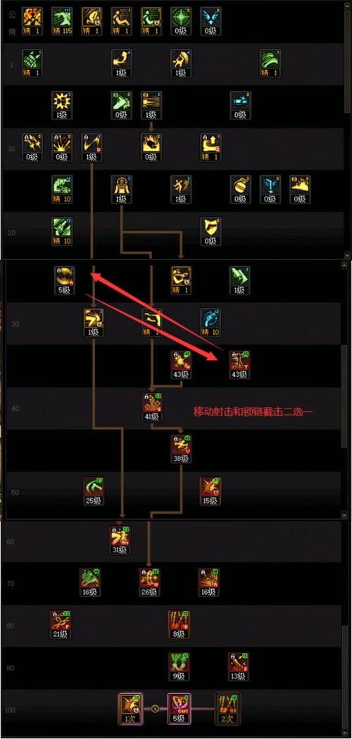 地下城加点模拟器、dnf官方网站加点模拟器100-第5张图片-南方游戏