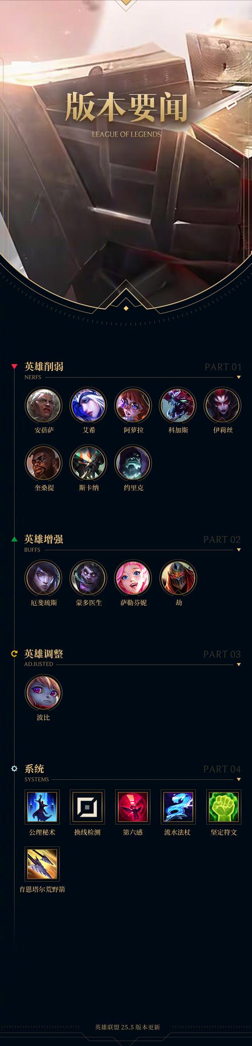 英雄联盟新排位系统-英雄联盟新排位系统怎么玩-第2张图片-南方游戏