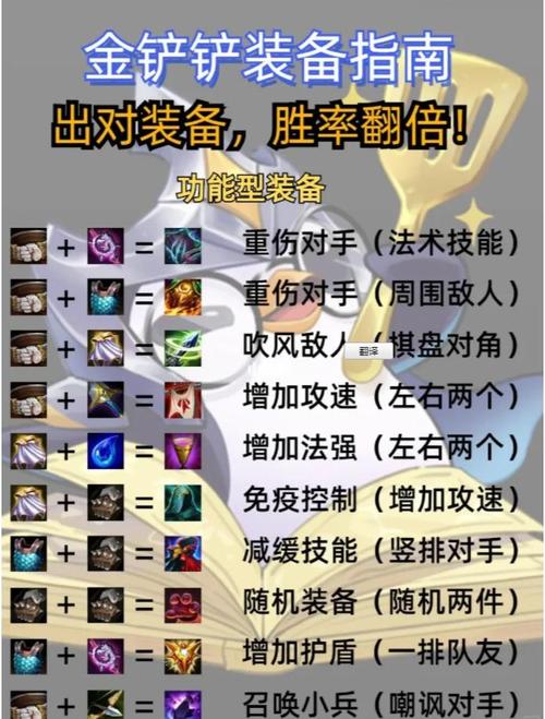 英雄联盟金属大师出装？lol金属大师怎么出装-第2张图片-南方游戏