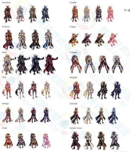 dnf2017春节套、dnf2017春节套女圣职-第2张图片-南方游戏