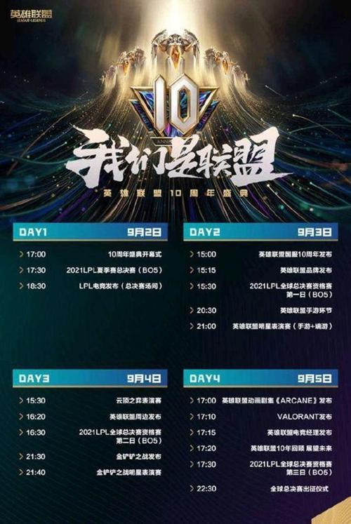 英雄联盟十周年表演赛？英雄联盟十周年表演赛视频-第2张图片-南方游戏