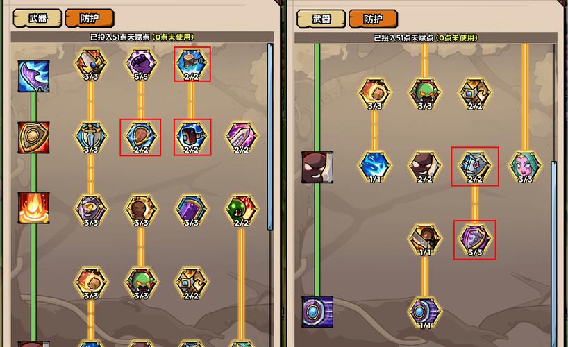 lol冒险家出装，冒险家出装s9-第2张图片-南方游戏