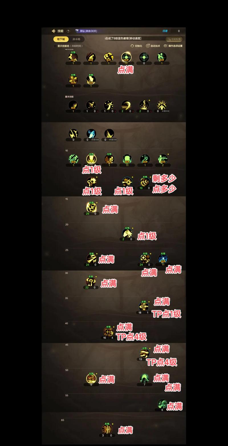 dnf蓝拳加点/dnf蓝拳tp加点-第8张图片-南方游戏