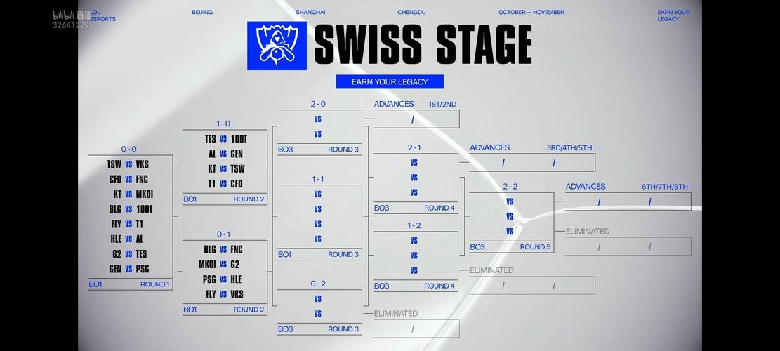 lol明星队vs解说队，lol解说有谁-第2张图片-南方游戏