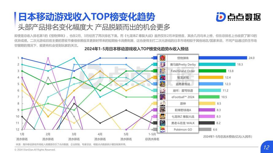 王者荣耀被央视点名？王者荣耀被央视点名表扬-第4张图片-南方游戏