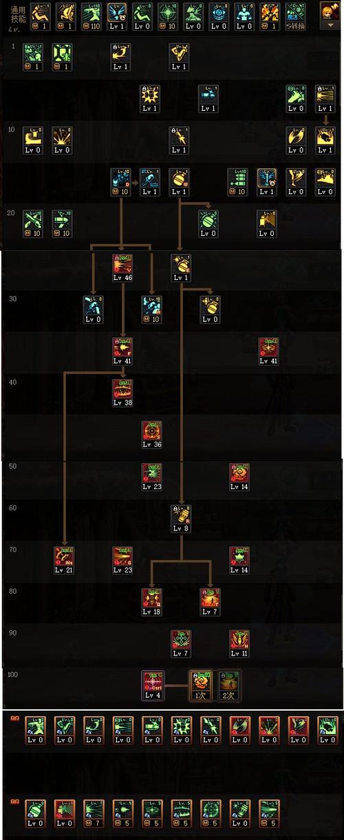 dnf聚合弹/DNF聚合弹属性弹攻击减少25%
