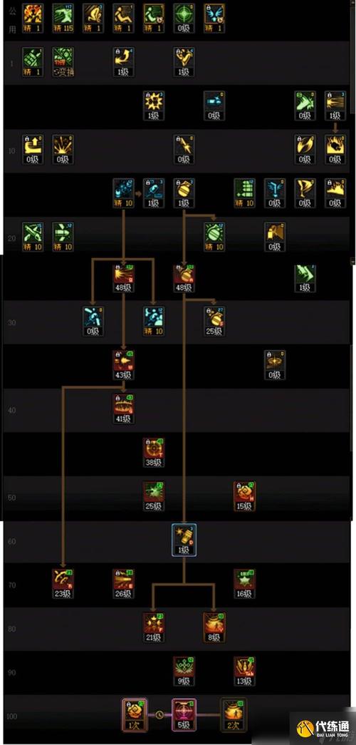 dnf聚合弹/DNF聚合弹属性弹攻击减少25%-第2张图片-南方游戏