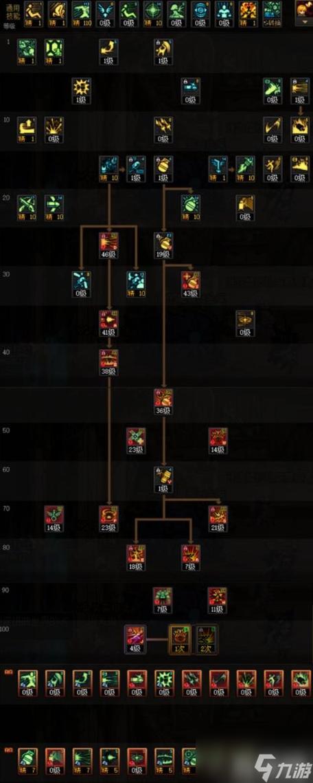 dnf聚合弹/DNF聚合弹属性弹攻击减少25%-第8张图片-南方游戏