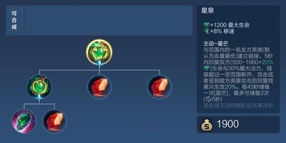 王者荣耀阿离的舒服吗网站、王者荣耀阿离篇